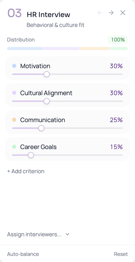 03 HR Interview - Behavioral & culture fit