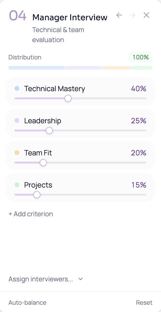 04 Manager Interview - Technical & team evaluation