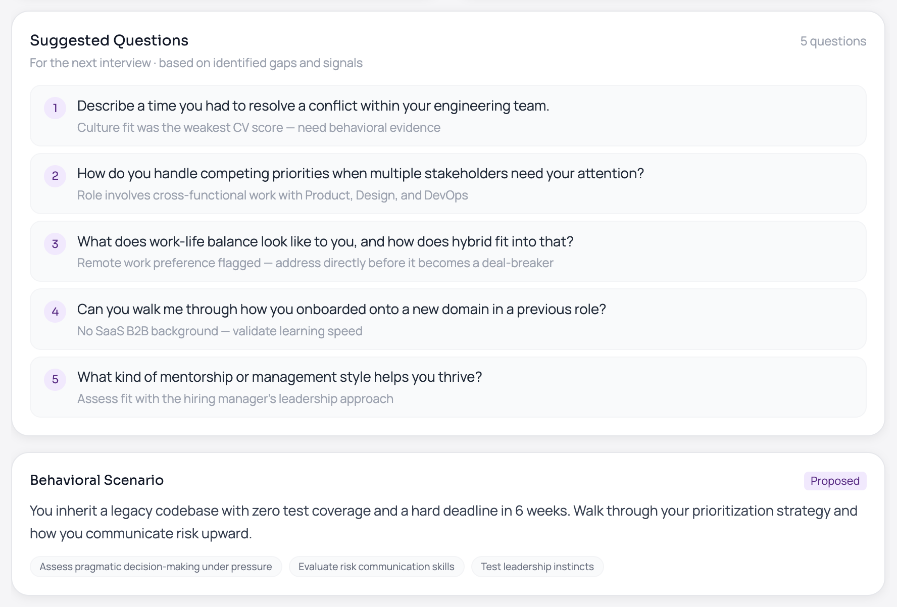 Interview briefing with candidate summary, key questions, and evaluation framework